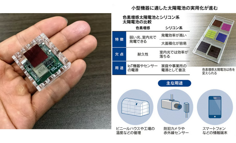 開發高耐久的染料敏化太陽能電池 Dssc 台日科技資訊網